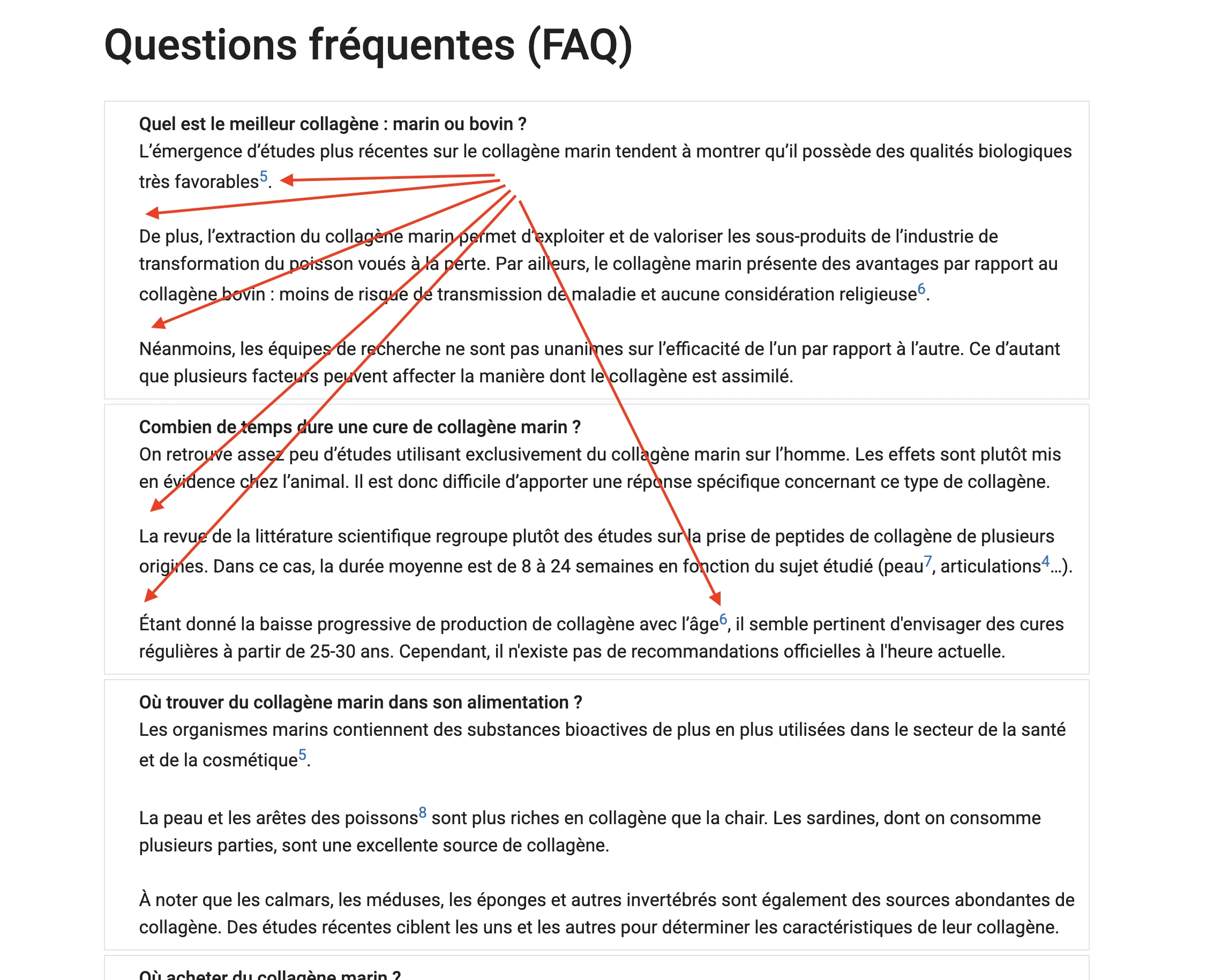 Blok Yoast FAQ z tagami HTML